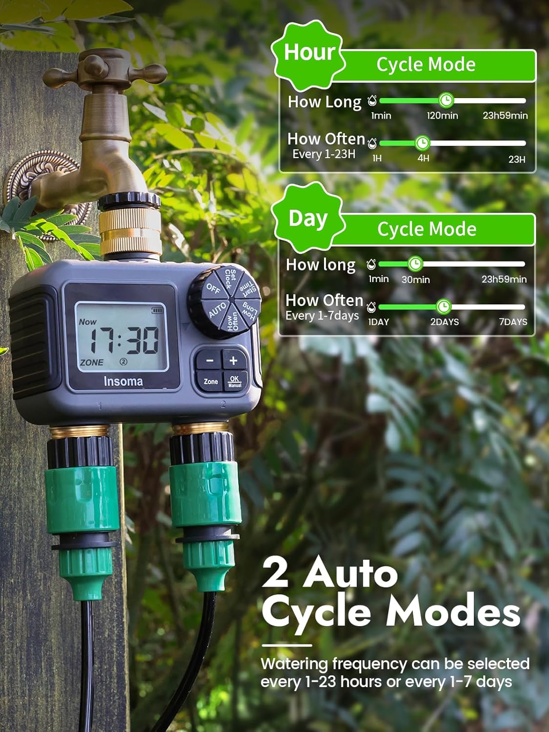 Insoma Akıllı Sulama Sulama Si - Smart Garden Sphagnum Moss incelemesi ve fiyatı