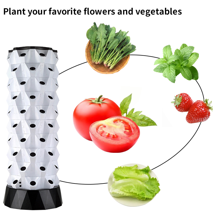 Akıllı Çiftlik Hidroponik Kiti - Smart Garden Tower incelemesi ve fiyatı