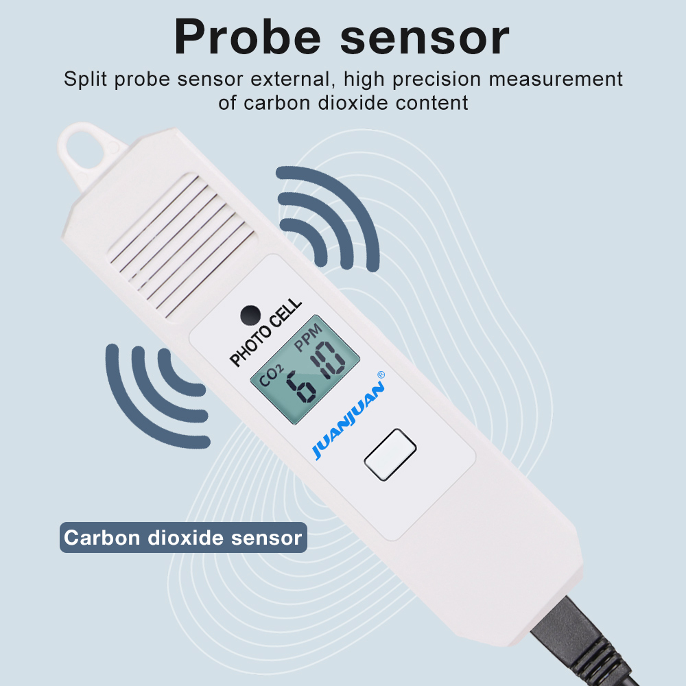 0 ~ 5000ppm CO2 Denetleyici LC - Smart Garden Greenhouse incelemesi ve fiyatı
