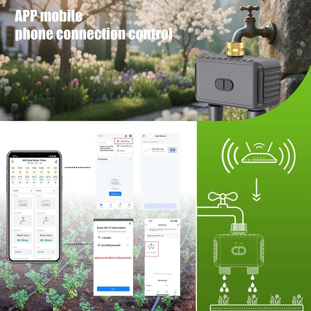 Wifi Otomatik Su Zamanlayıcısı - Smart Garden Watering incelemesi ve fiyatı