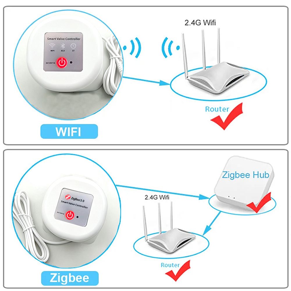 DN15 DN20 DN25 DN32 DN40 WIFI  - Smart Garden Instructions incelemesi ve fiyatı