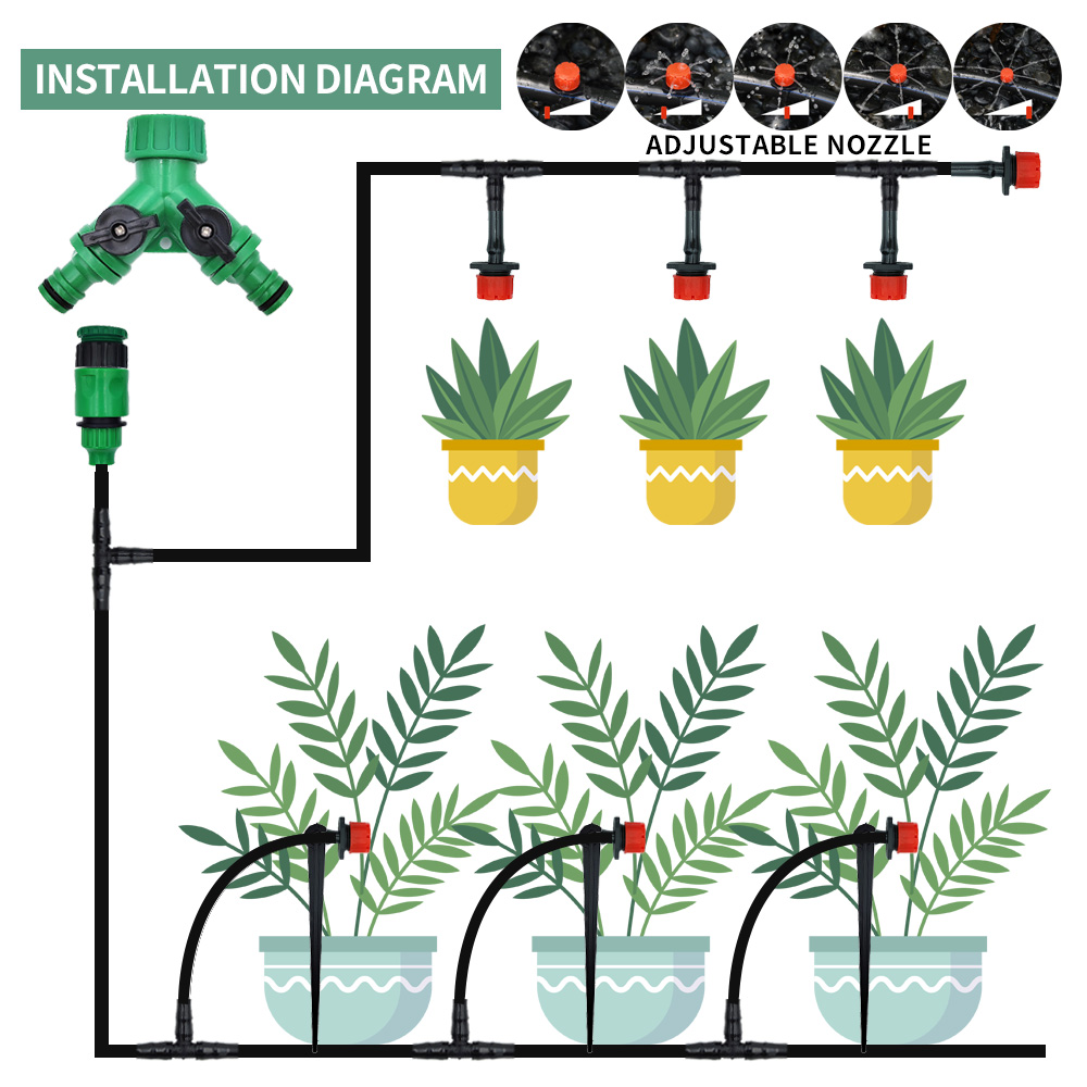 Sera 15M-30M DIY damla sulama  - Smart Garden Tower incelemesi ve fiyatı