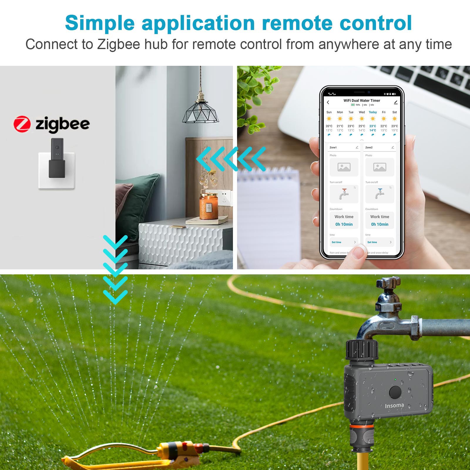 Insoma Zigbee Serpin Zamanlayı - Smart Garden Sphagnum Moss incelemesi ve fiyatı