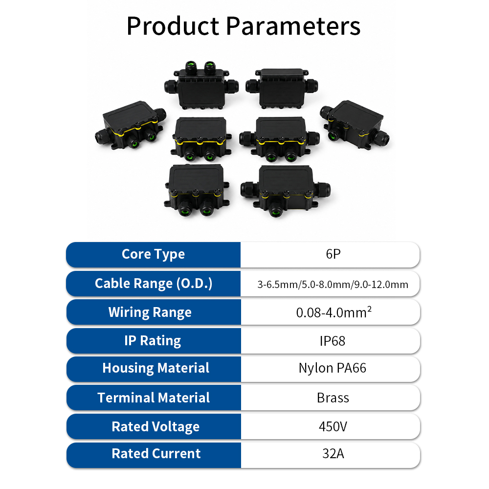 IP68 Su Geçirmez Bağlantı Kutu - Smart Garden Storage incelemesi ve fiyatı