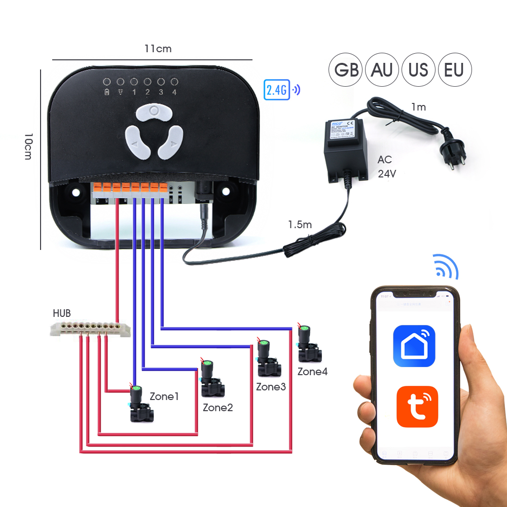 Bahçe Hortumu Solenoid Valf Ko - Smart Garden Greenhouse incelemesi ve fiyatı